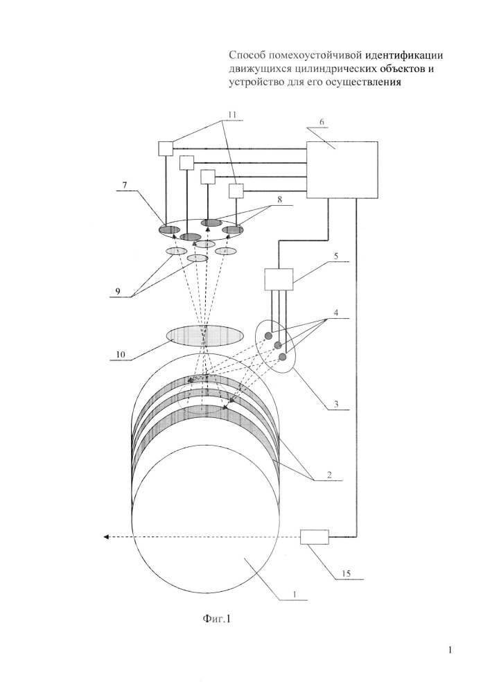 Способ помехоустойчивой идентификации движущихся цилиндрических объектов и устройство для его осуществления (патент 2622861)