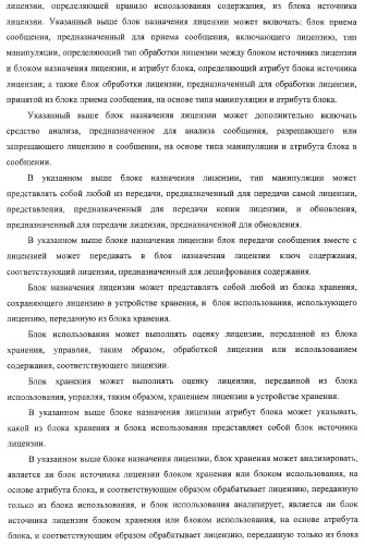 Блок источника лицензии, блок назначения лицензии и их способ (патент 2308074)