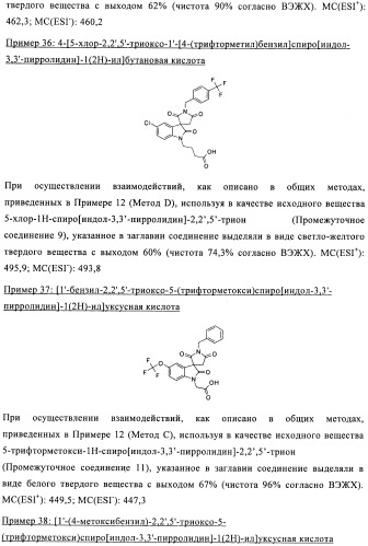 Трициклические спиро-производные в качестве модуляторов crth2 (патент 2478639)