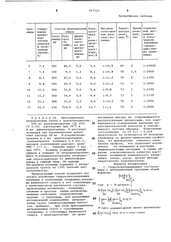 Гидроксилсодержащие (со) полимеры с антраценовыми группами в качестве носителей люминесцирующих групп и способ их получения (патент 697523)