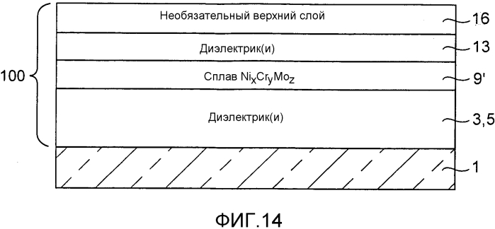 Функциональные слои, включающие ni-содержащие тройные сплавы и способы их изготовления (патент 2569120)