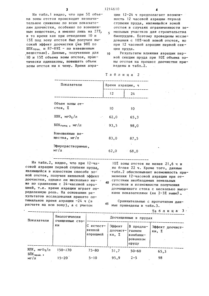 Способ доочистки биологически очищенных сточных вод (патент 1214610)