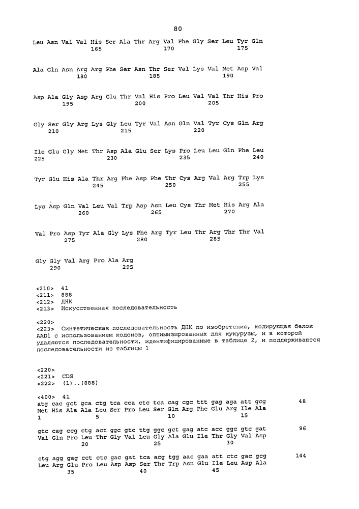 Синтетические гены (патент 2632571)