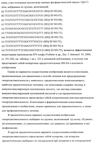 Упакованные иммуностимулирующей нуклеиновой кислотой частицы, предназначенные для лечения гиперчувствительности (патент 2451523)