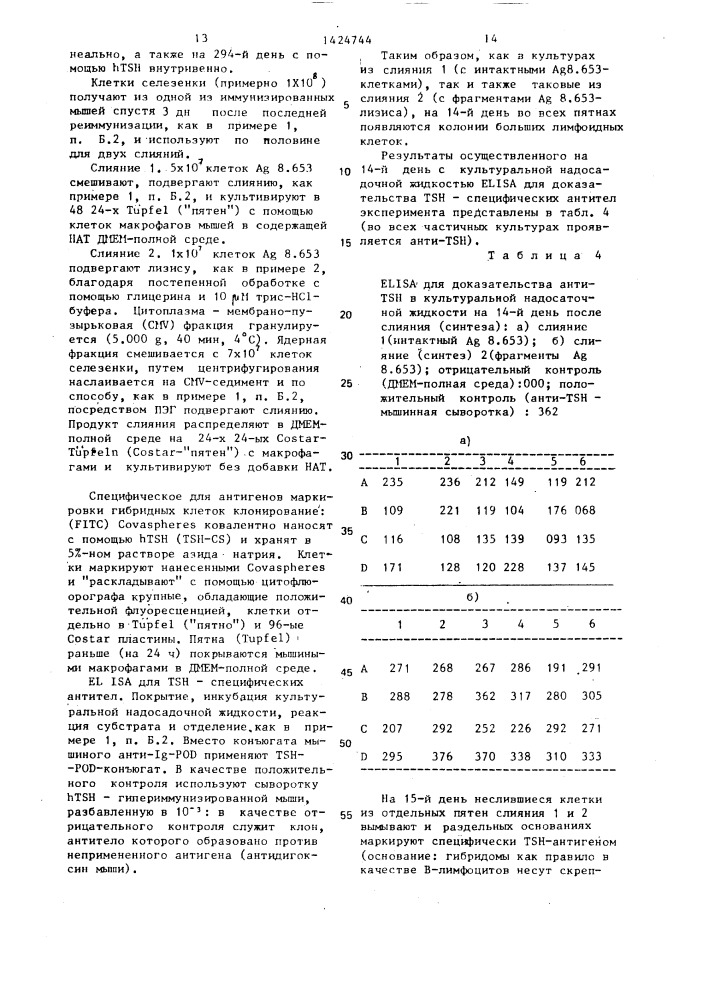 Способ получения перманентно растущих животных и человеческих клеток (патент 1424744)