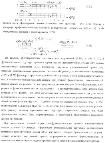 Функциональная структура корректировки аргументов промежуточной суммы &#177;[s3i] параллельного сумматора в позиционно-знаковых кодах f(+/-) (патент 2378681)