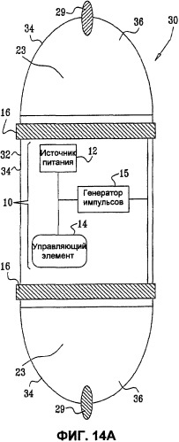 Активная доставка лекарственного средства в желудочно-кишечном тракте (патент 2334506)