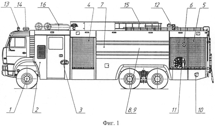 Пожарный автомобиль водопенного тушения с системой хранения и дозирования пенообразователя (патент 2522981)