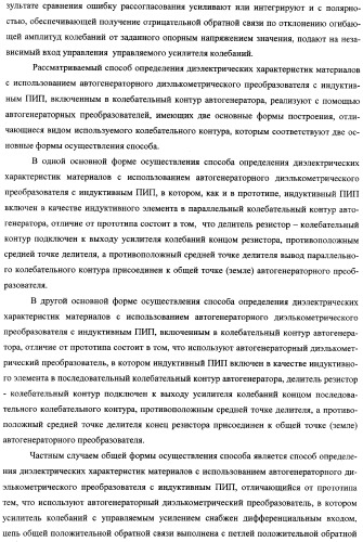 Автогенераторный диэлькометрический преобразователь и способ определения диэлектрических характеристик материалов с его использованием (варианты) (патент 2361226)