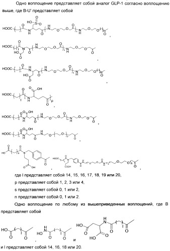 Ацилированные glp-1 соединения (патент 2434019)