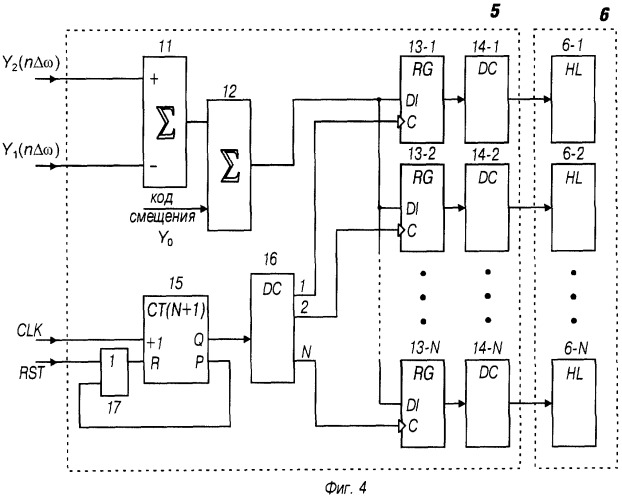 Способ визуализации спектральных изменений сигнала и устройство для его осуществления (патент 2266547)