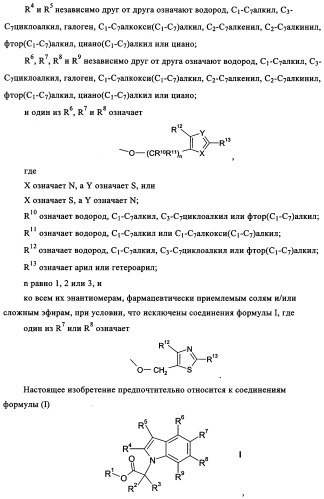 Тиазолзамещенные индолилпроизводные и их применение в качестве модуляторов ppar (патент 2344135)