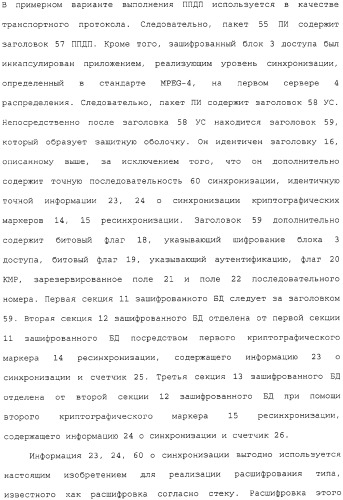 Система распределения цифрового контента (патент 2308079)