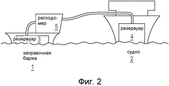 Электронный измеритель и способ количественного анализа перекачиваемого флюида (патент 2502960)