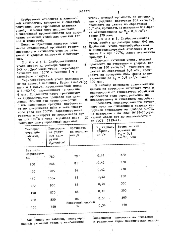 Способ получения гранулированного активного угля (патент 1414777)