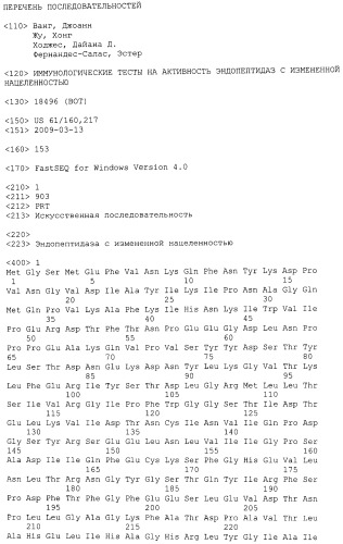 Иммунологические тесты на активность эндопептидаз с измененной нацеленностью (патент 2543650)