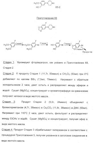 2-алкинил- и 2-алкенил-пиразол-[4,3-e]-1, 2, 4-триазоло-[1,5-c]-пиримидиновые антагонисты a2a рецептора аденозина (патент 2373210)