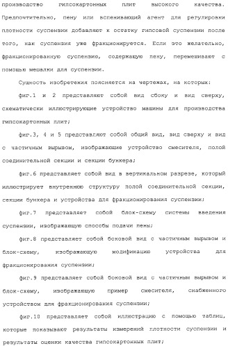 Устройство и способ для фракционирования гипсовой суспензии и способ производства гипсокартонных плит (патент 2313451)