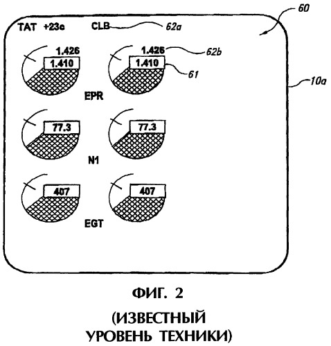 Способ и система информационного дисплея автоматического управления полетом самолета (патент 2321878)