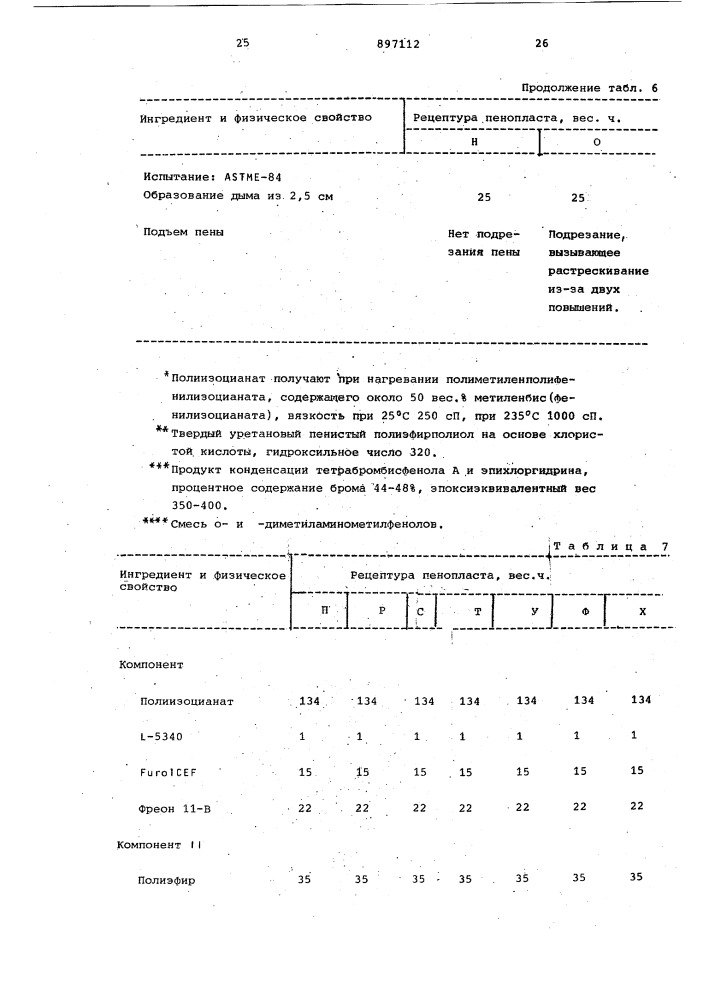 Способ получения пенопласта с изоциануратными звеньями в цепи полимера (патент 897112)