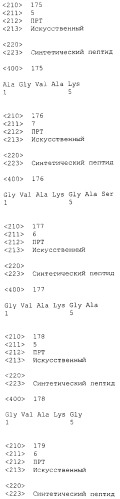 Вакцина против pcsk9 (патент 2538162)