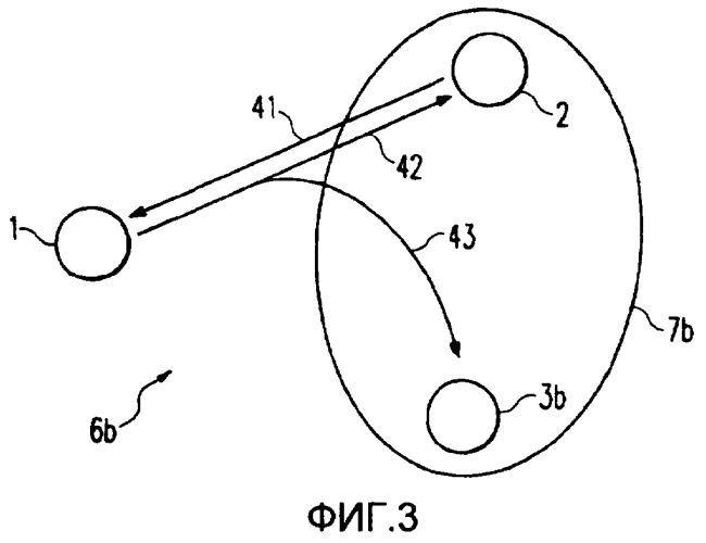 Распределенная система bluetooth (патент 2420901)