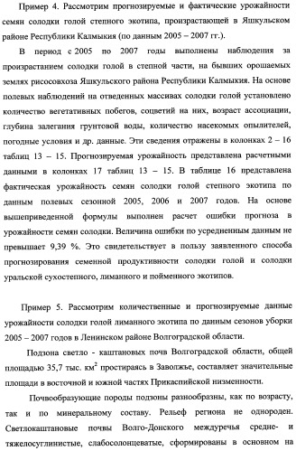Способ прогнозирования семенной продуктивности солодки голой и солодки уральской сухостепного, лиманного и пойменного экотипов (патент 2360403)