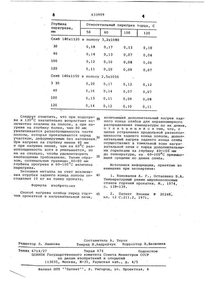 Способ нагрева слябов перед горячей прокаткой (патент 633909)