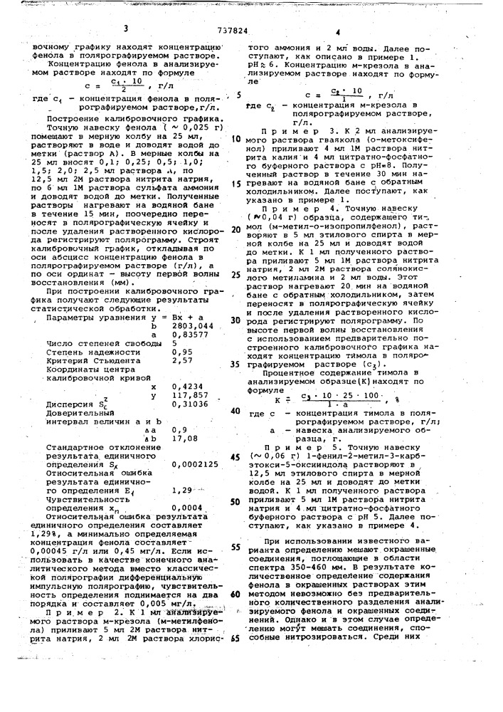 Способ количественного определения производных фенола (патент 737824)