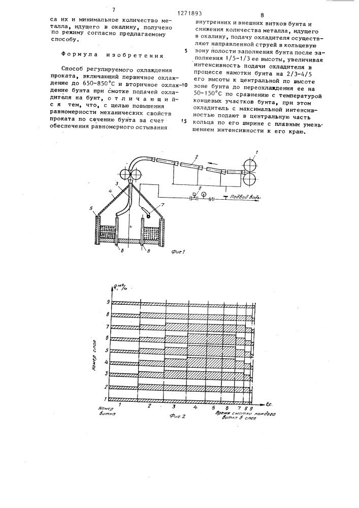 Способ регулируемого охлаждения проката (патент 1271893)