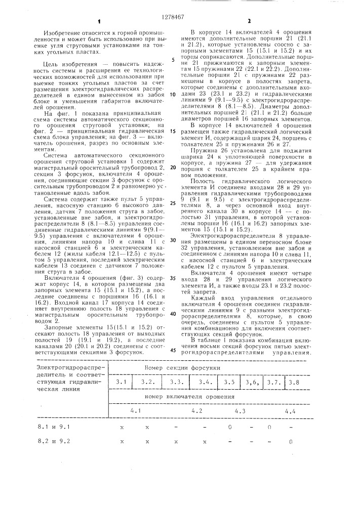 Система автоматического секционного орошения для струговой установки (патент 1278467)