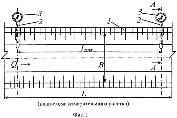 Способ определения расхода воды на открытых каналах оросительных систем по методу уклон-площадь (патент 2572068)