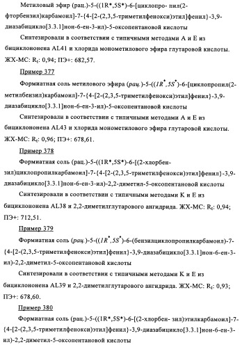 Производные 7-арил-3,9-диазабицикло(3.3.1)-нон-6-ена - ингибиторы ренина (патент 2343153)