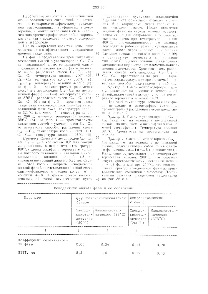 Способ газохроматографического разделения смеси парафиновых углеводородов (патент 1203430)