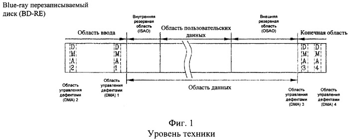 Неперезаписываемый оптический диск, способ и устройство для записи управляющей информации на неперезаписываемый оптический диск (патент 2349971)