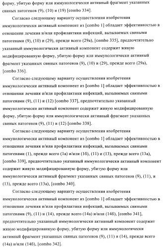 Иммуногенные композиции, содержащие lawsonia intracellularis (патент 2443430)