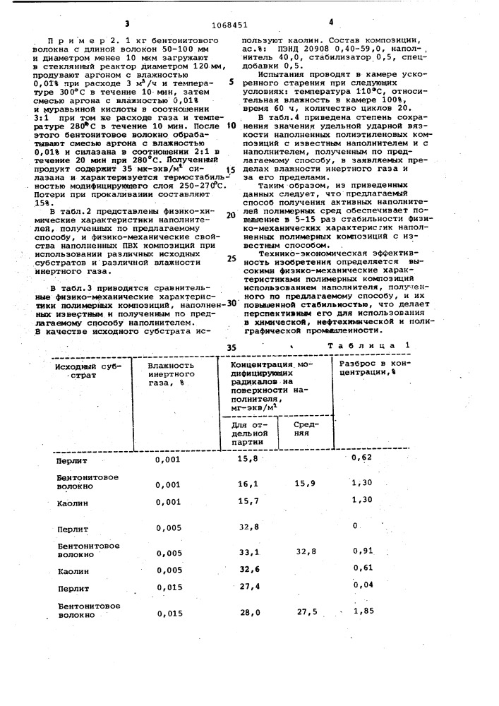 Способ получения активных наполнителей полимерных сред (патент 1068451)