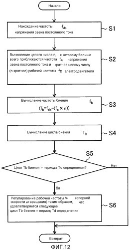 Устройство преобразования мощности (патент 2543503)