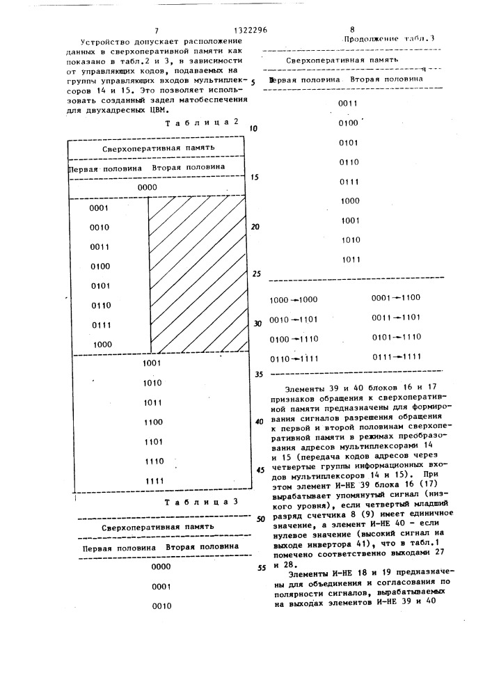 Устройство сопряжения процессора с памятью (патент 1322296)