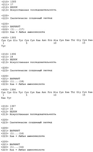 Полипептид для увеличения активности рецептора гуанилатциклазы, фармацевтическая композиция, способ лечения желудочно-кишечного расстройства у пациента, способ повышения активности рецептора гуанилатциклазы у пациента, способ лечения висцеральной боли, способ получения полипептида (варианты), изолированная молекула нуклеиновой кислоты, бактериальный вектор экспрессии и изолированная бактериальная клетка (патент 2433133)