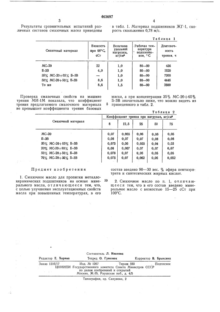 Смазочное масло для пропитки металлокерамических подшипников (патент 463697)