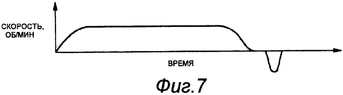 Автоматический дозатор листового изделия (патент 2425617)