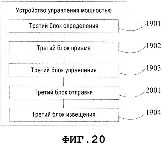 Способ и устройство управления мощностью (патент 2570365)