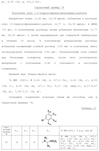 Лекарственное средство (патент 2444362)