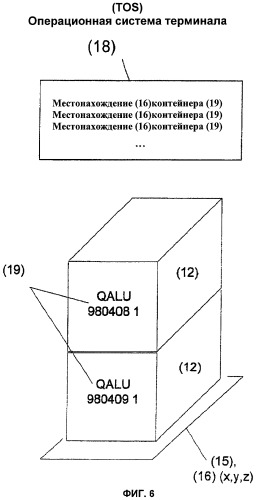 Система и способ определения положения gps-устройства (патент 2448346)