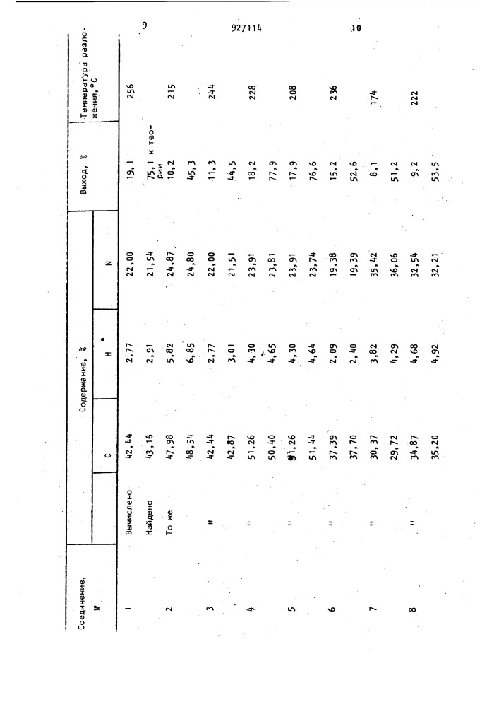 Способ получения производных 1,2,3-тиадиазол-5-илмочевины (патент 927114)