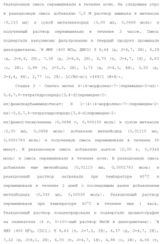 Пиримидиновые соединения, композиции и способы применения (патент 2473549)