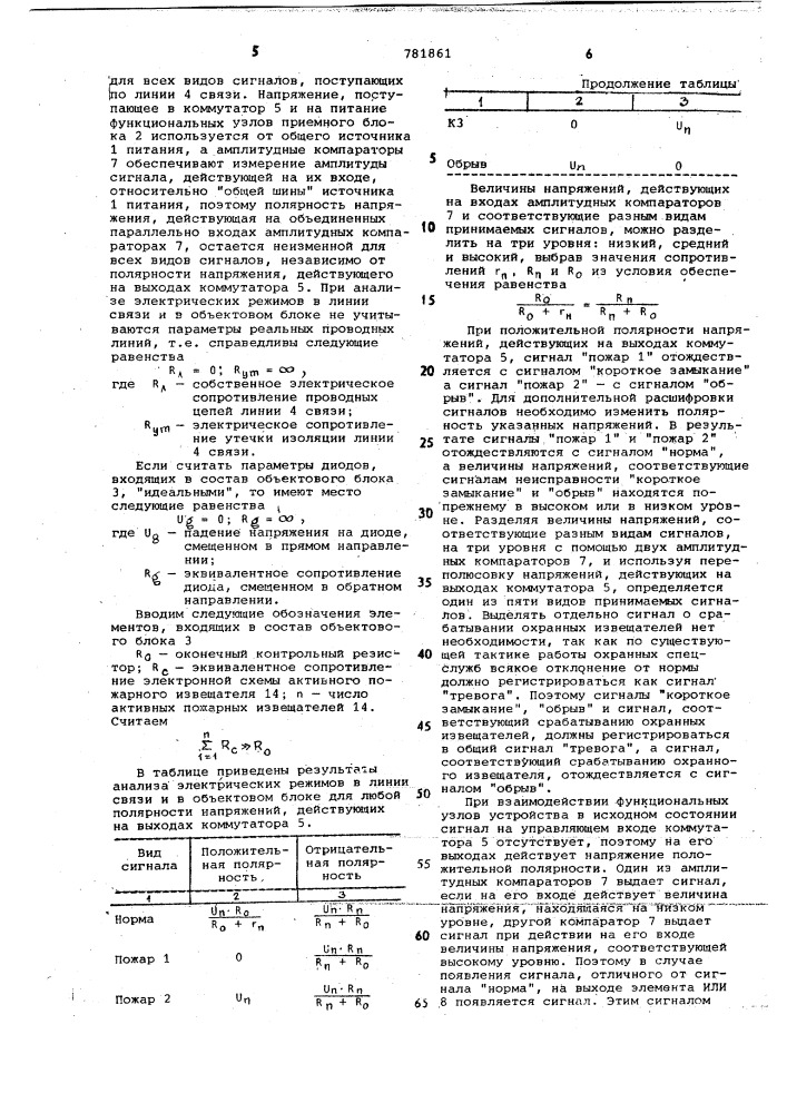 Устройство для охранно-пожарной сигнализации (патент 781861)