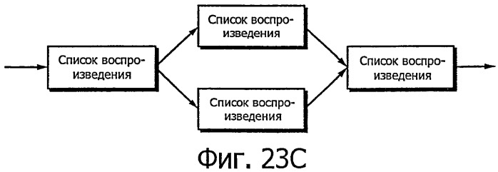 Устройство воспроизведения, способ воспроизведения, программа для воспроизведения и носитель записи (патент 2437243)