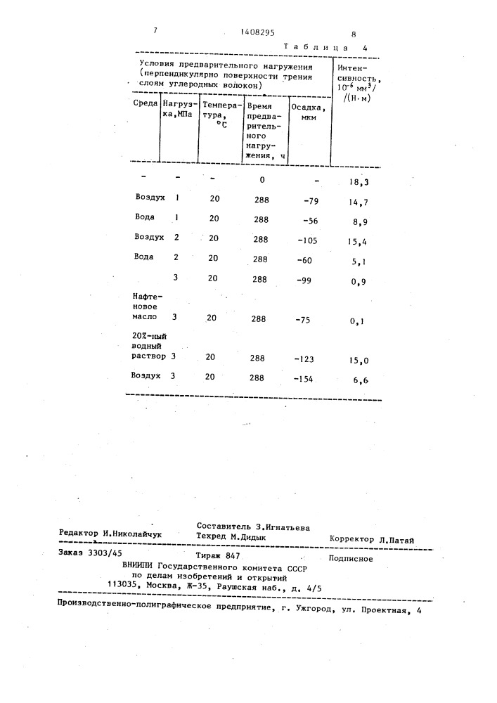 Способ технологической обработки элемента пары трения (патент 1408295)